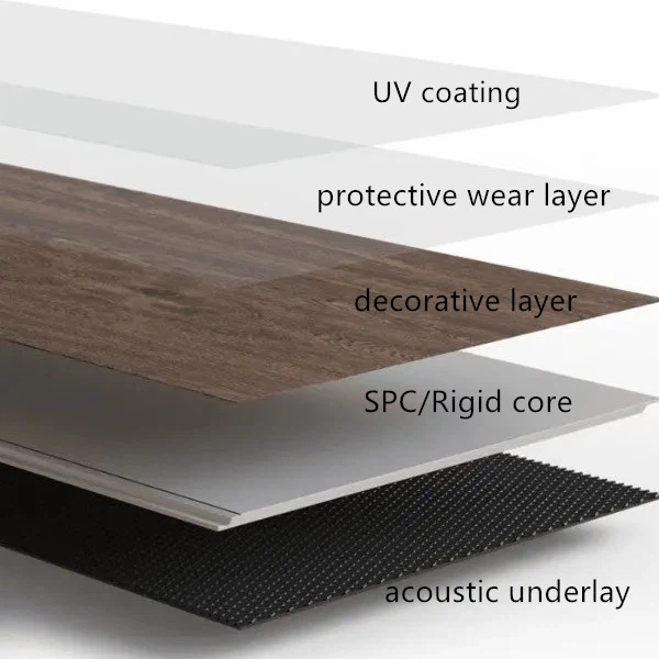 Луксозни SPC винилови настилки